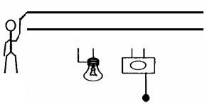 15 1 在如圖10所示的電路中,有一根導線尚未連接,請用筆線代替導線補上,并在方框中畫出對應的電路圖 補上后要求 當開關k閉合時,兩燈都發光,且電流表的示數不變